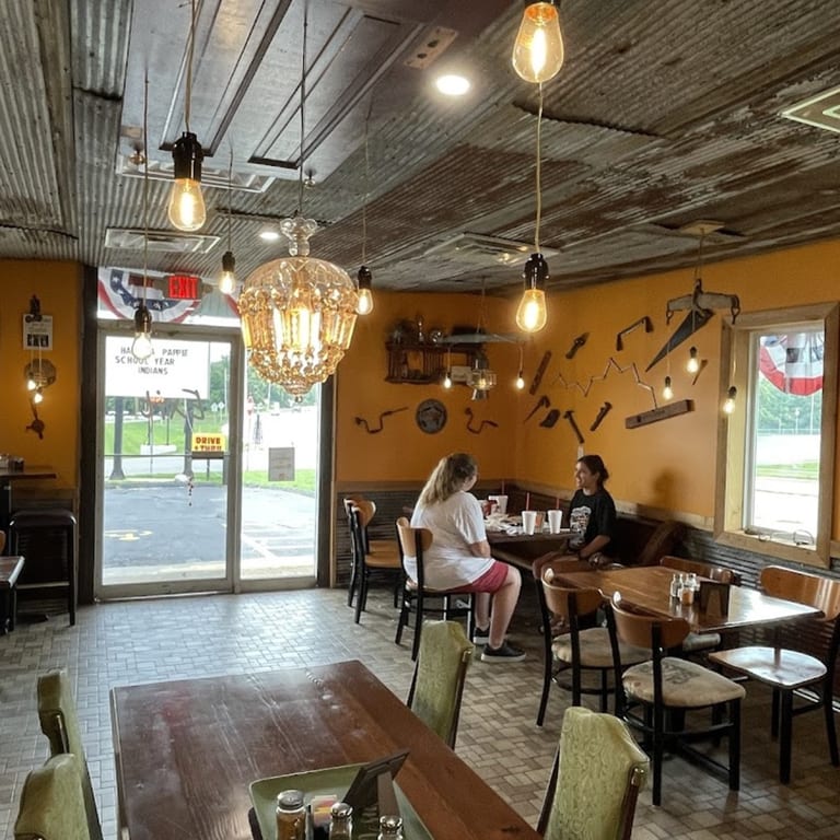 Why You Should Visit Us